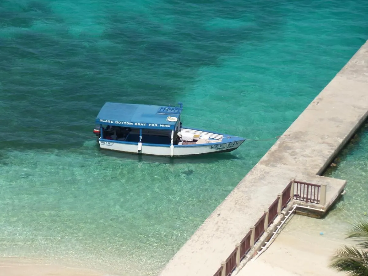 Montego Bay Club Beach Resort Montego Bay